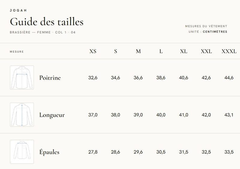 Guide des tailles