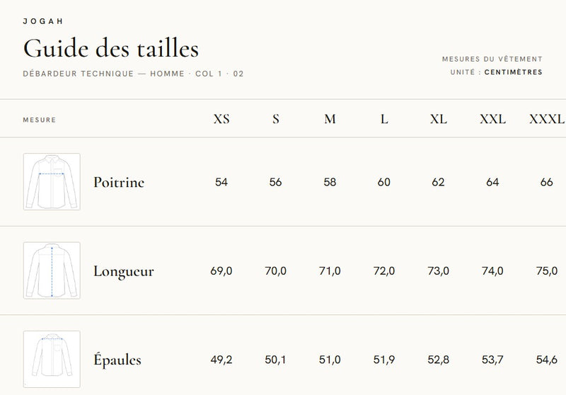 Guide des tailles