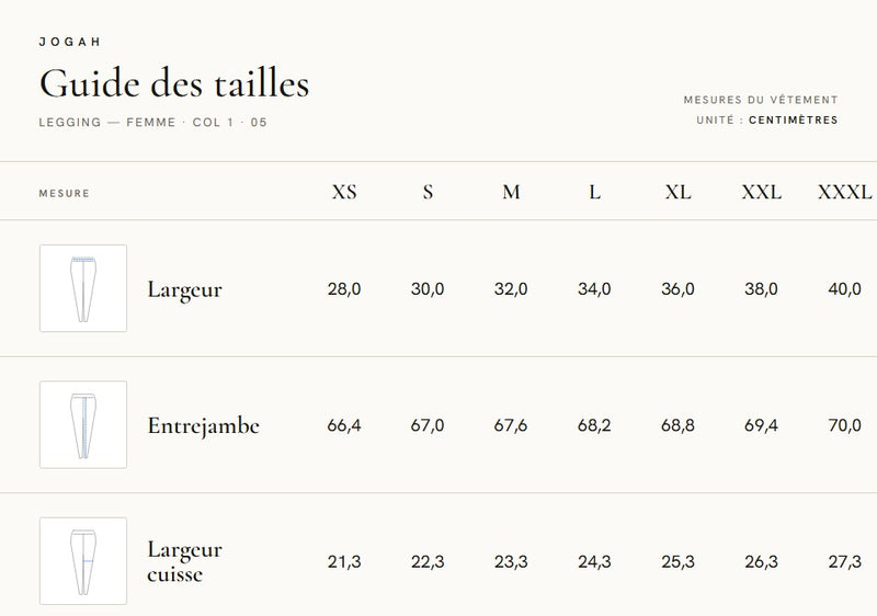 Guide des tailles