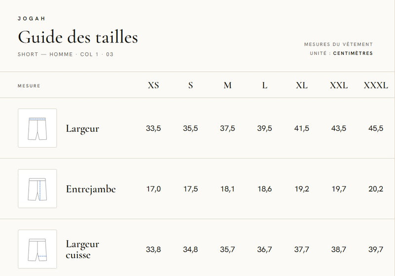 Guide des tailles