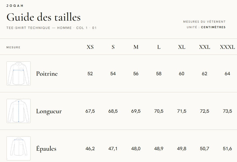 Guide des tailles